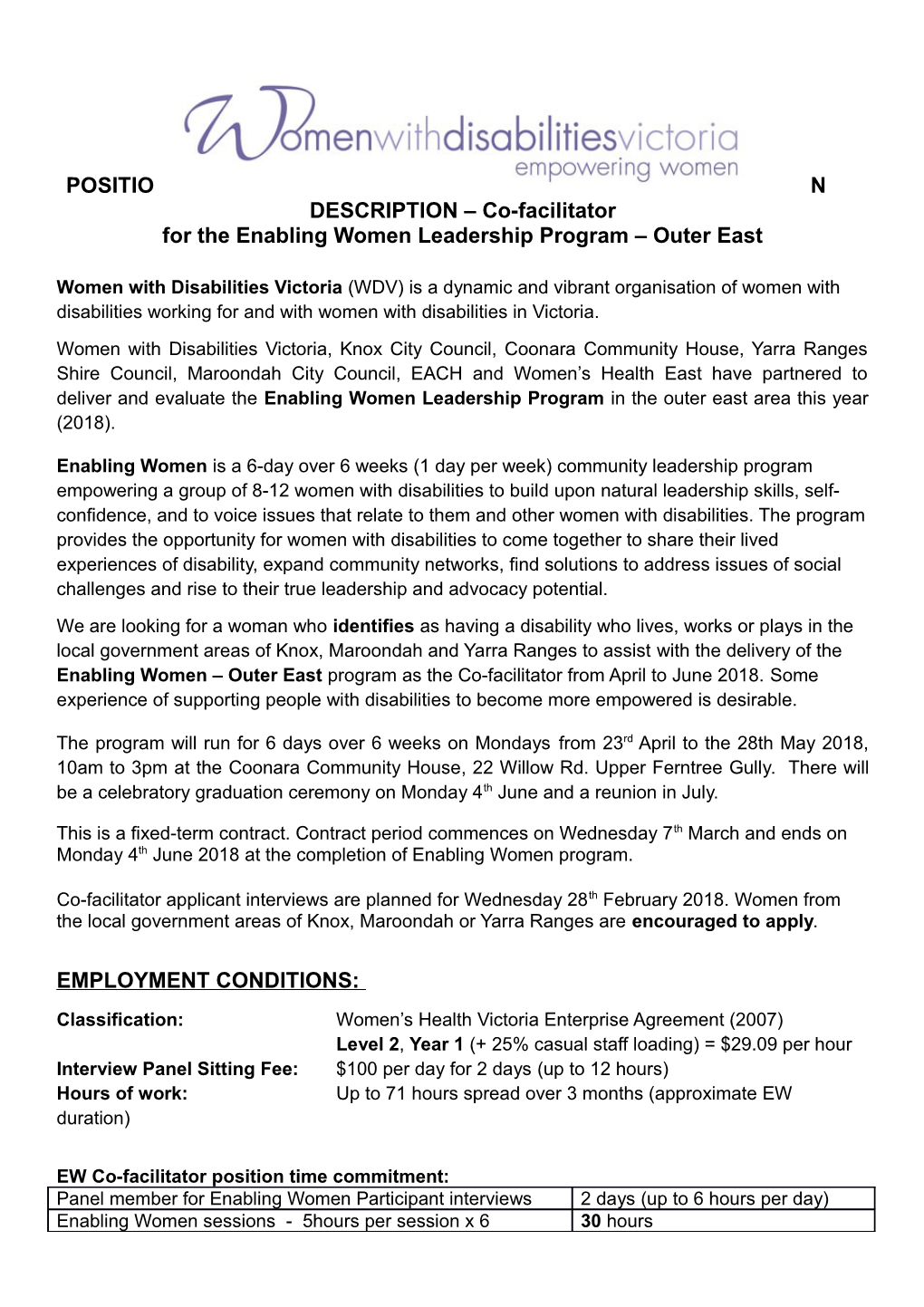 For the Enabling Women Leadership Program Outer East