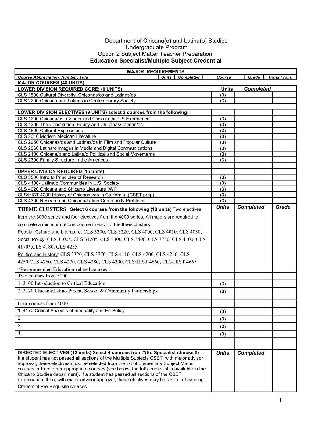 0 Ge/Igetc Certification