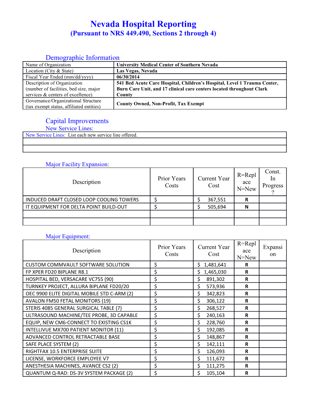 Nevada Community Benefit Reporting Template