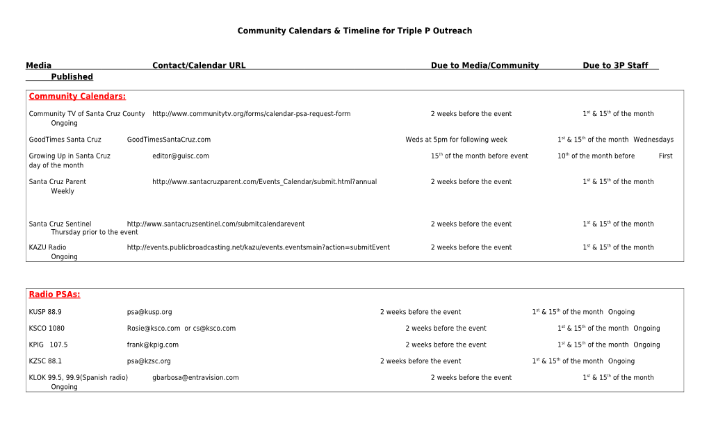 Community Calendars & Timeline for Triple P Outreach