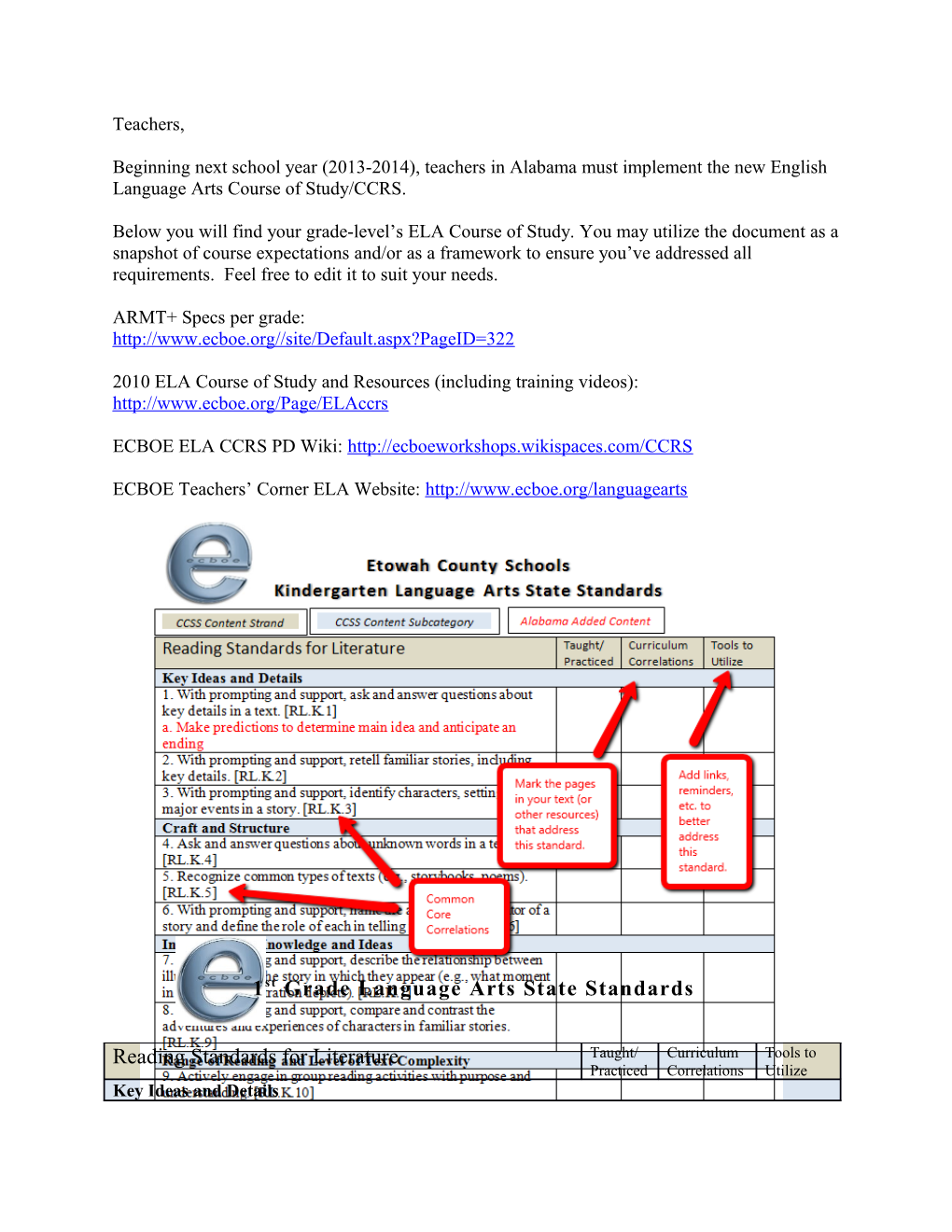 ARMT+ Specs Per Grade