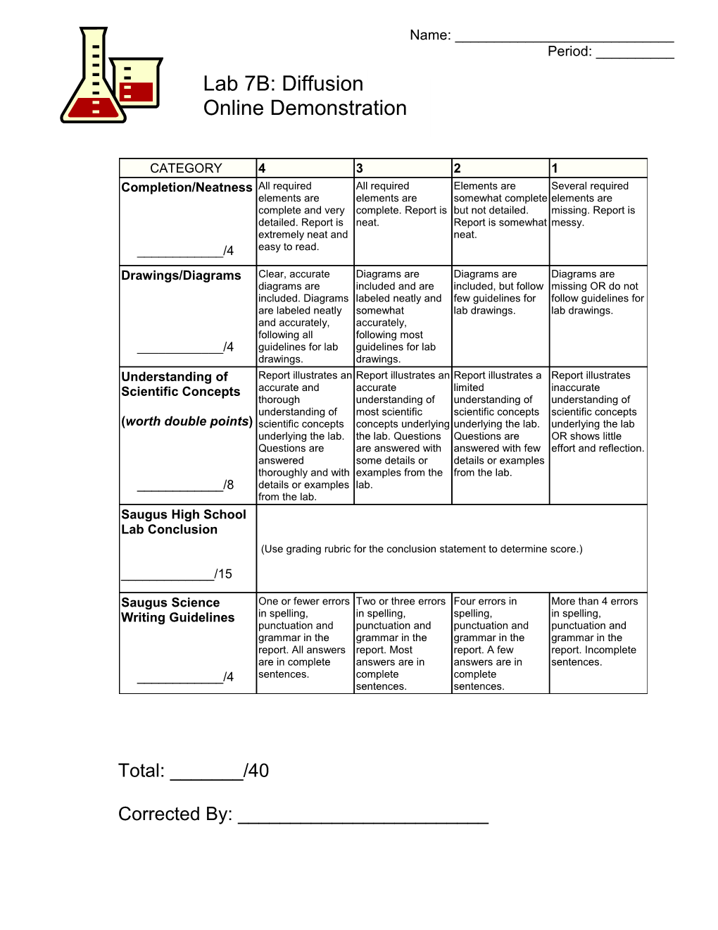 Experiment 4A: Cell Structure