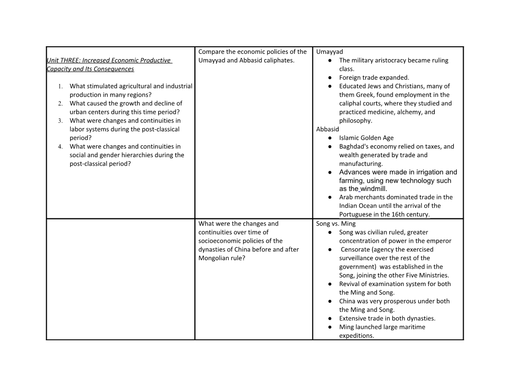 End-Of-Year Review: Essential Questions Unit THREE
