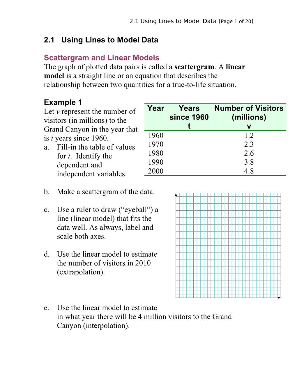 Chapter 1: Modeling With Linear Functions