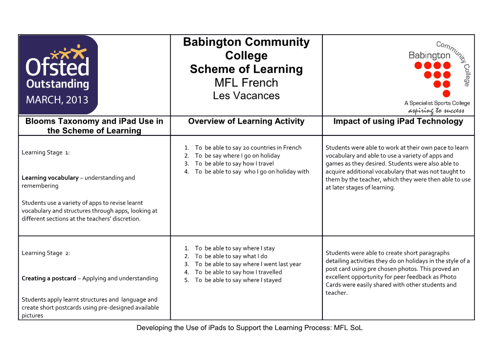 Developing the Use of Ipads to Support the Learning Process: MFL Sol