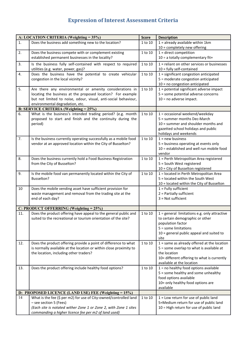 Expression of Interest Assessment Criteria