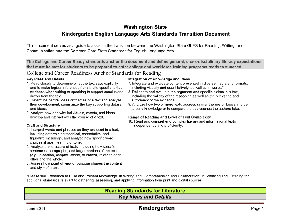 Kindergarten English Language Arts Standards Transition Document