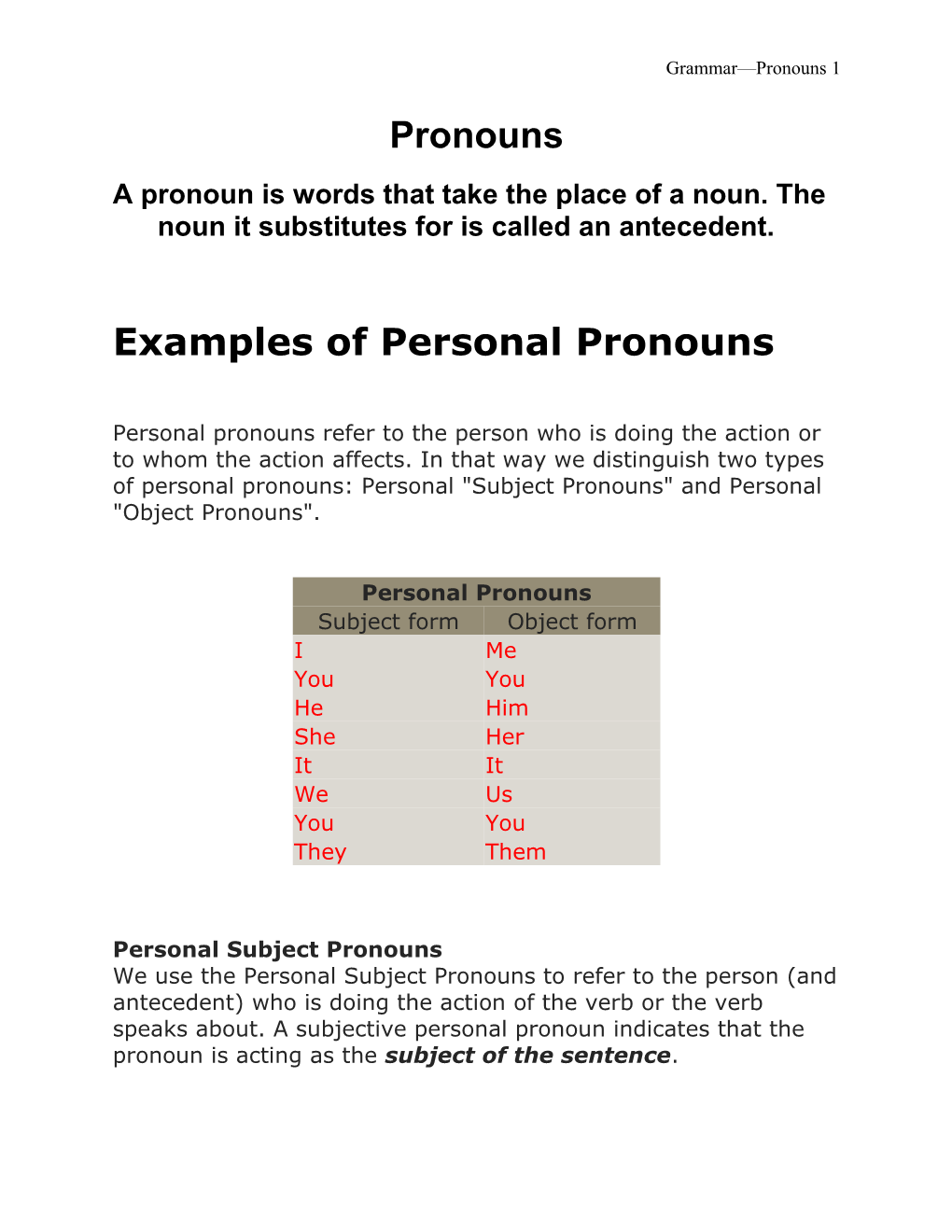 Reflexive And Intensive Pronouns