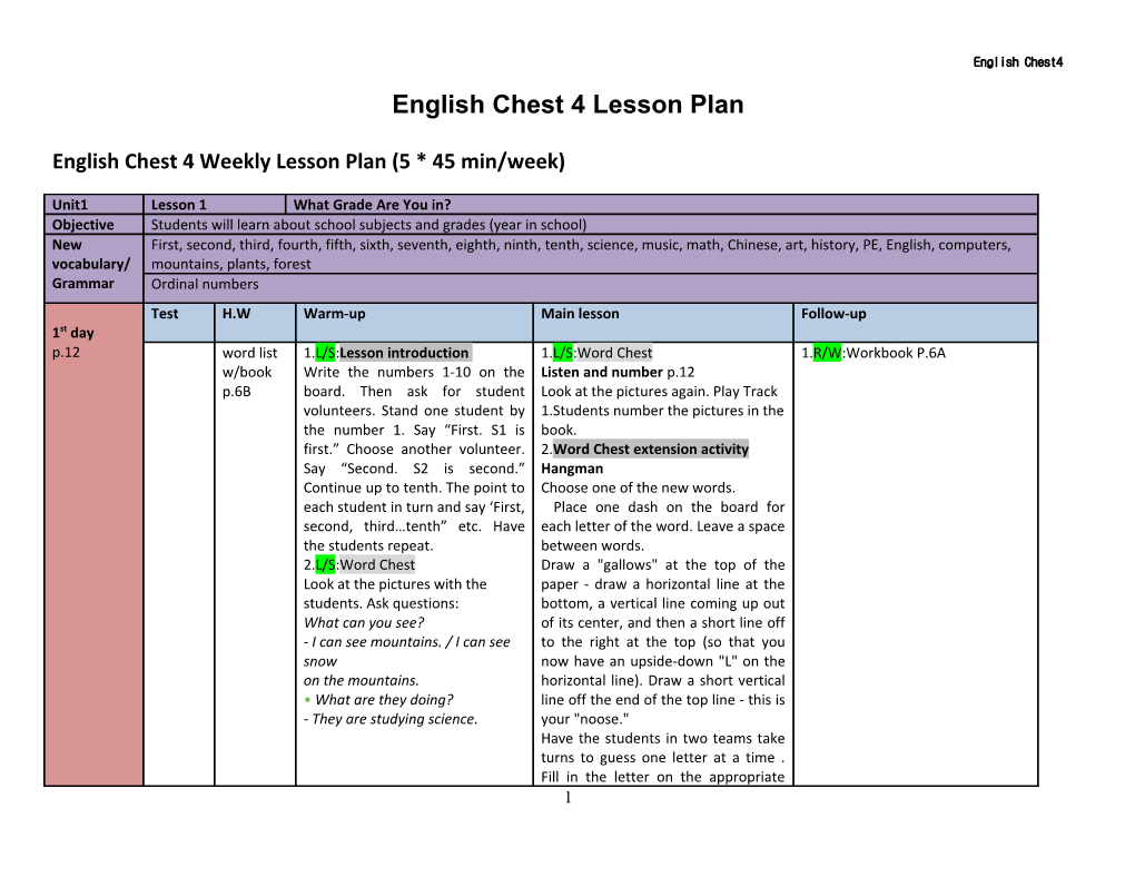 English Chest 4 Weekly Lesson Plan (5 * 45 Min/Week)