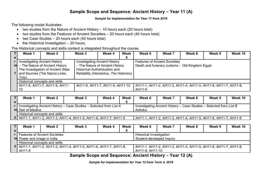 Sample Scope and Sequence 1 - Year 11 and 12 Ancient History