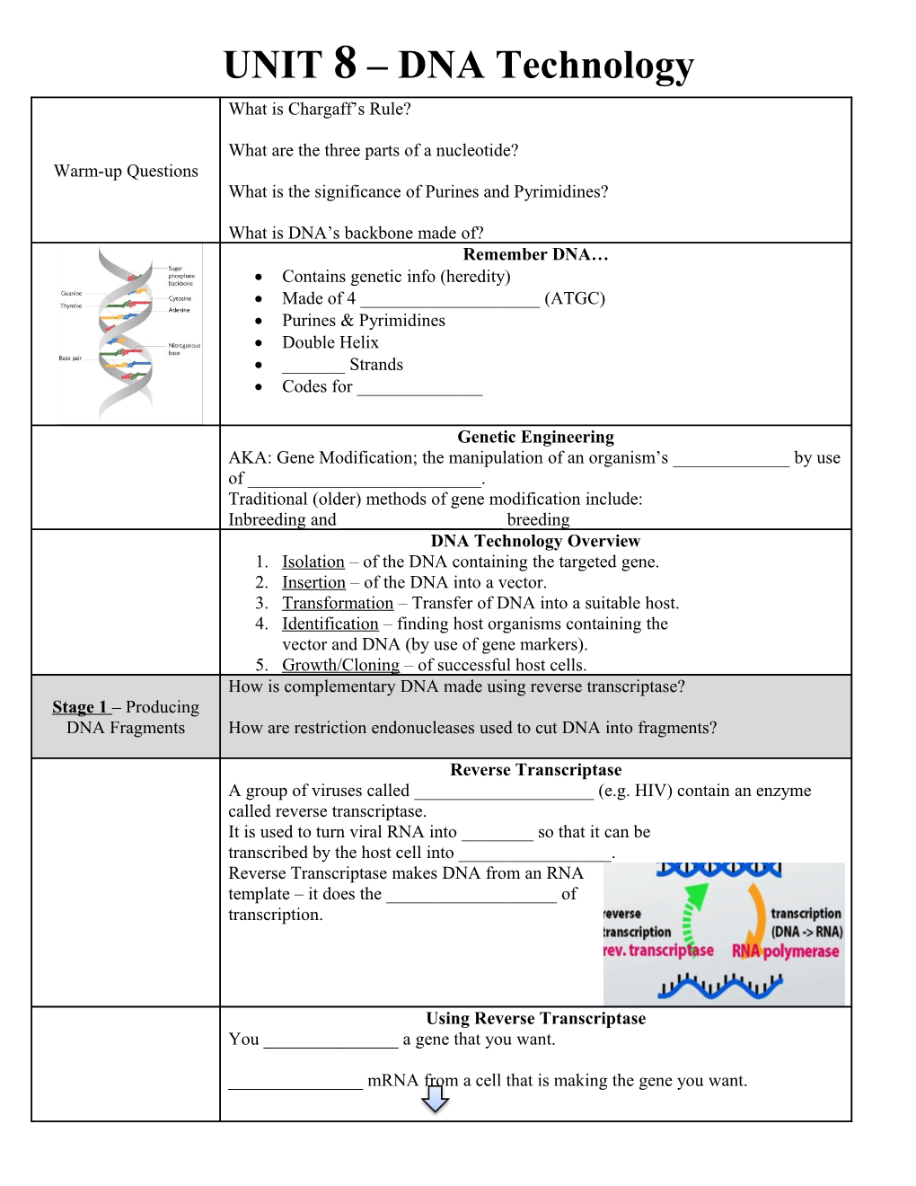 UNIT 8 DNA Technology