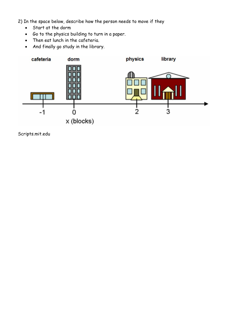 2) in the Space Below, Describe How the Person Needs to Move If They