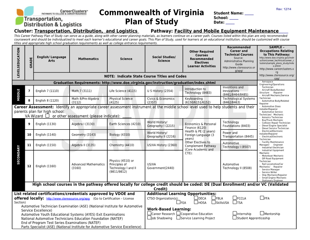 Commonwealth of Virginia Plan of Study