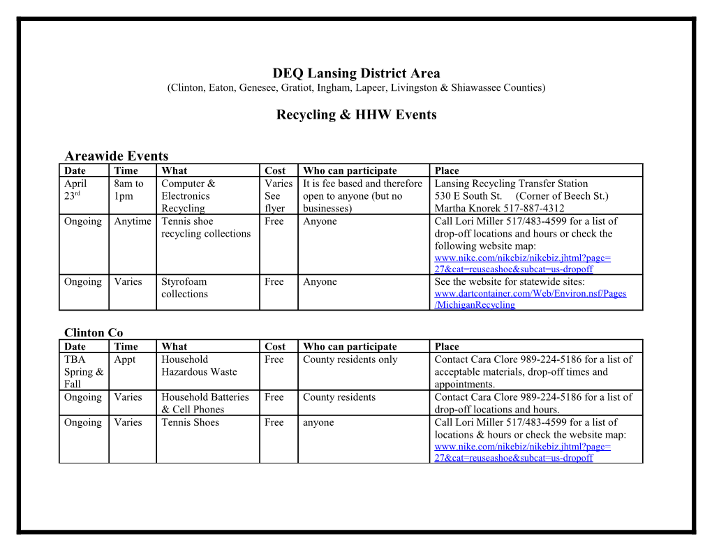 DEQ Lansing District Area