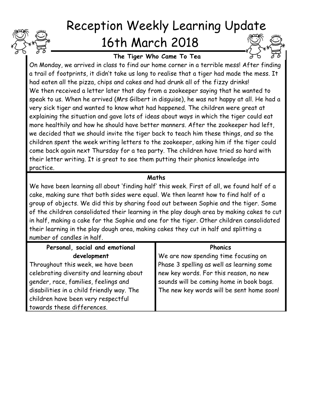 Reception Weekly Learning Update