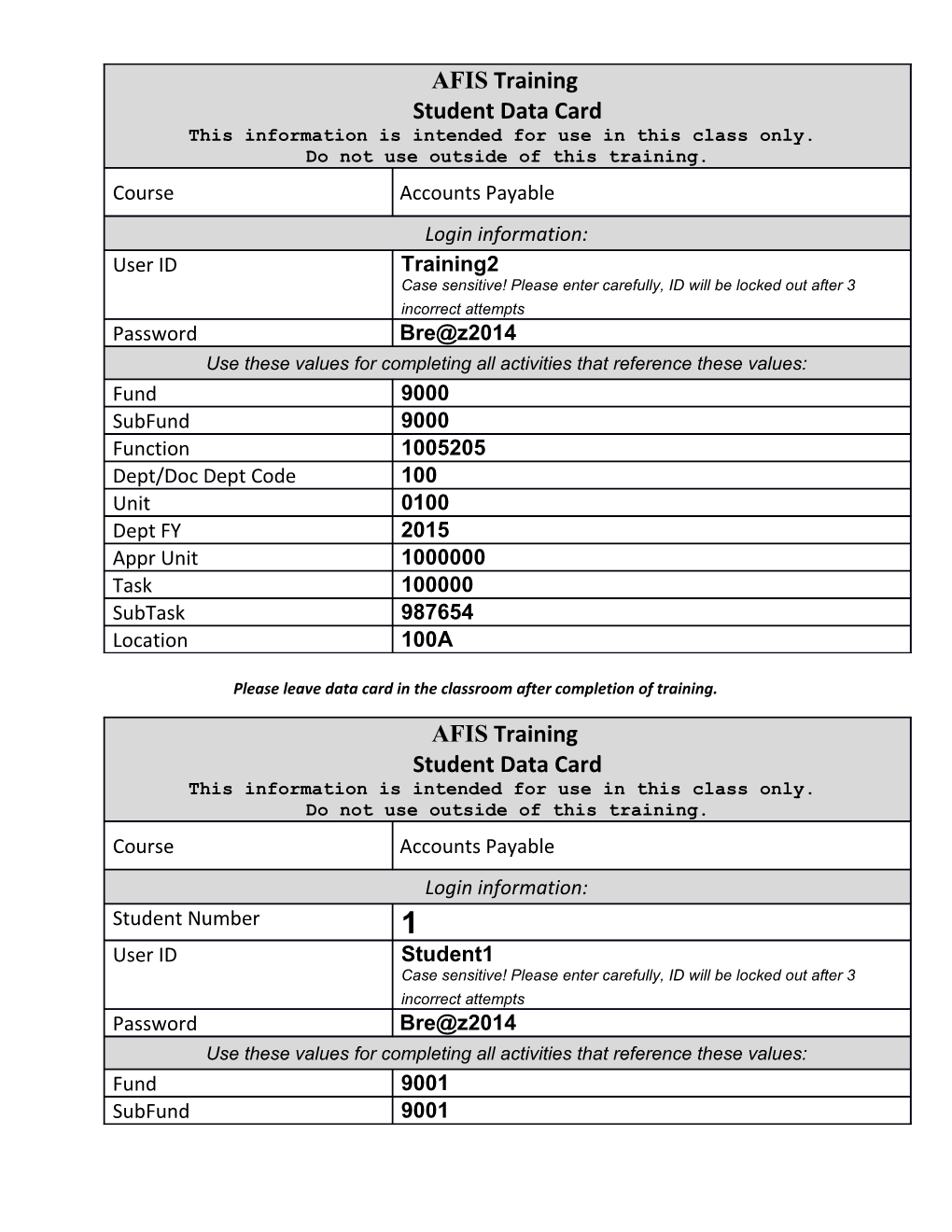 General Accounting Data Card Template s1