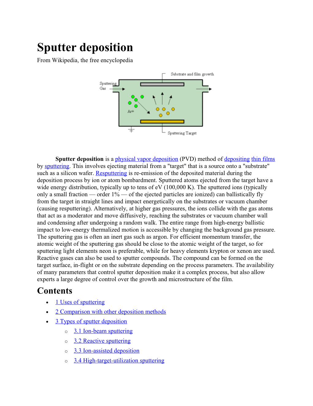 Sputter Deposition