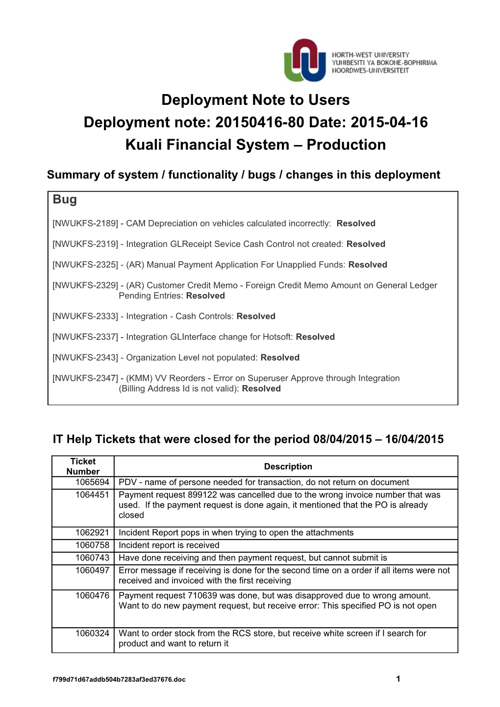 Summary of System / Functionality / Bugs / Changes in This Deployment