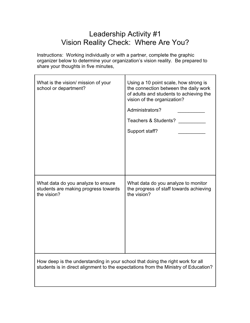 Vision Reality Check: Where Are You?