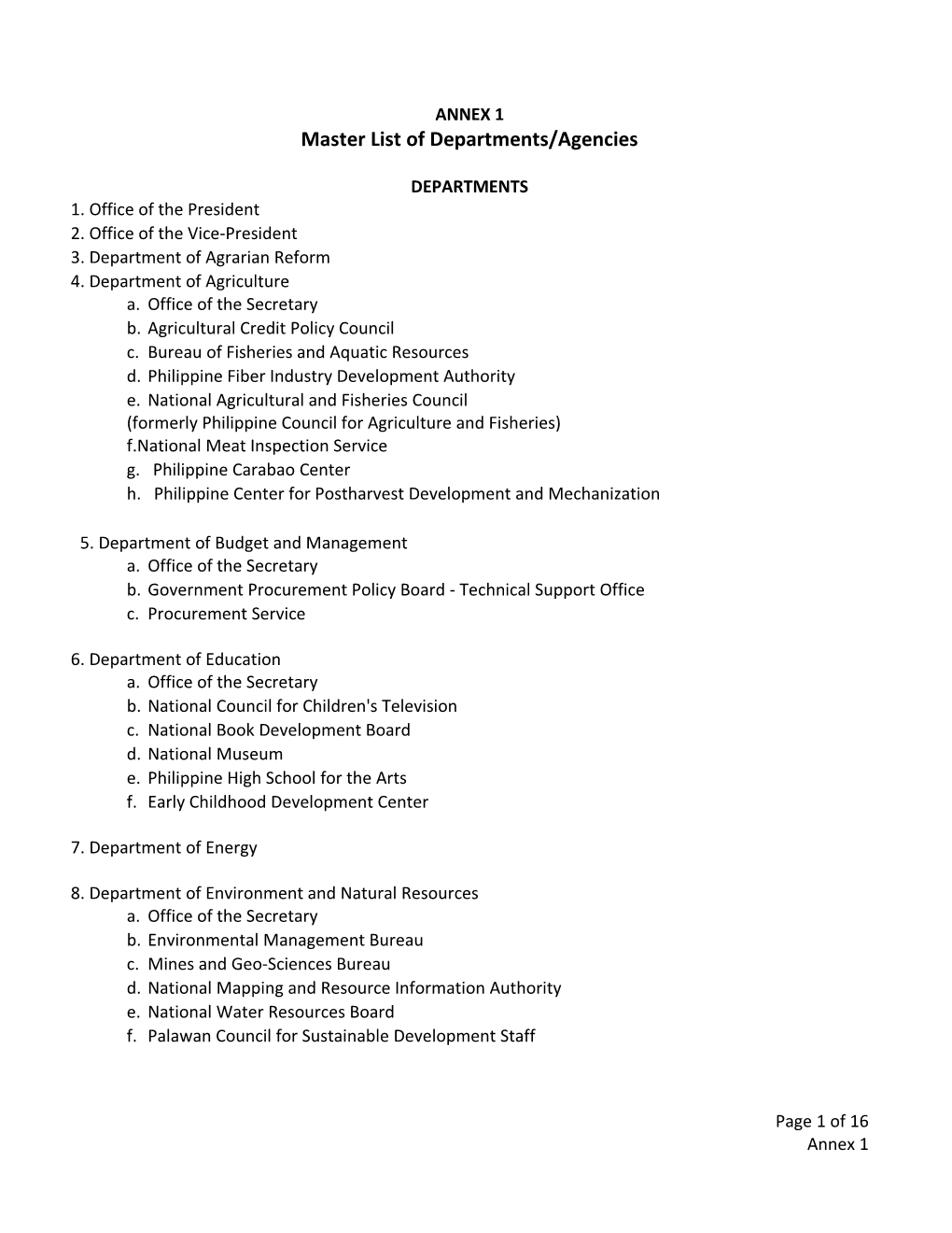 Master List of Departments/Agencies
