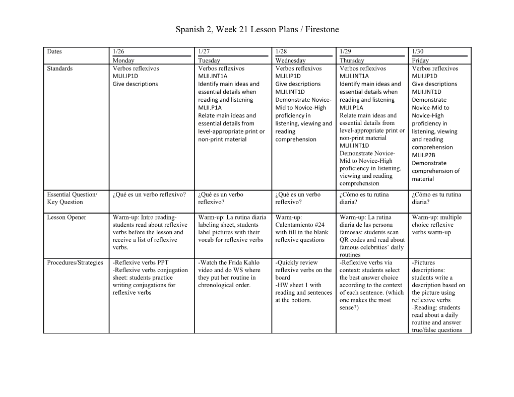 Spanish 2, Week 21 Lesson Plans / Firestone