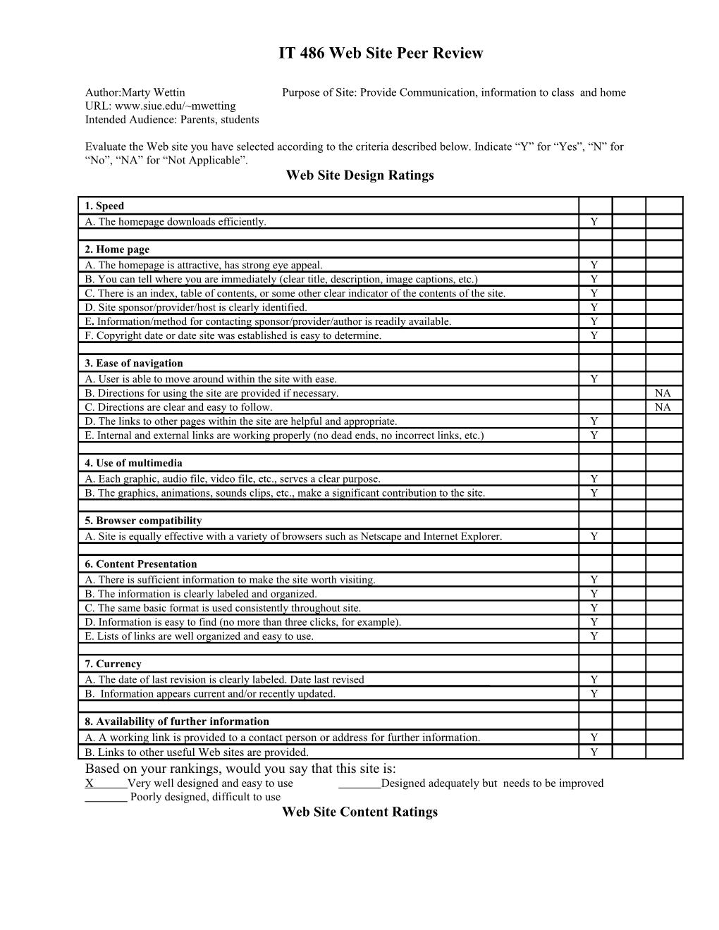 Www Cyberguide Ratings for Web Site Design