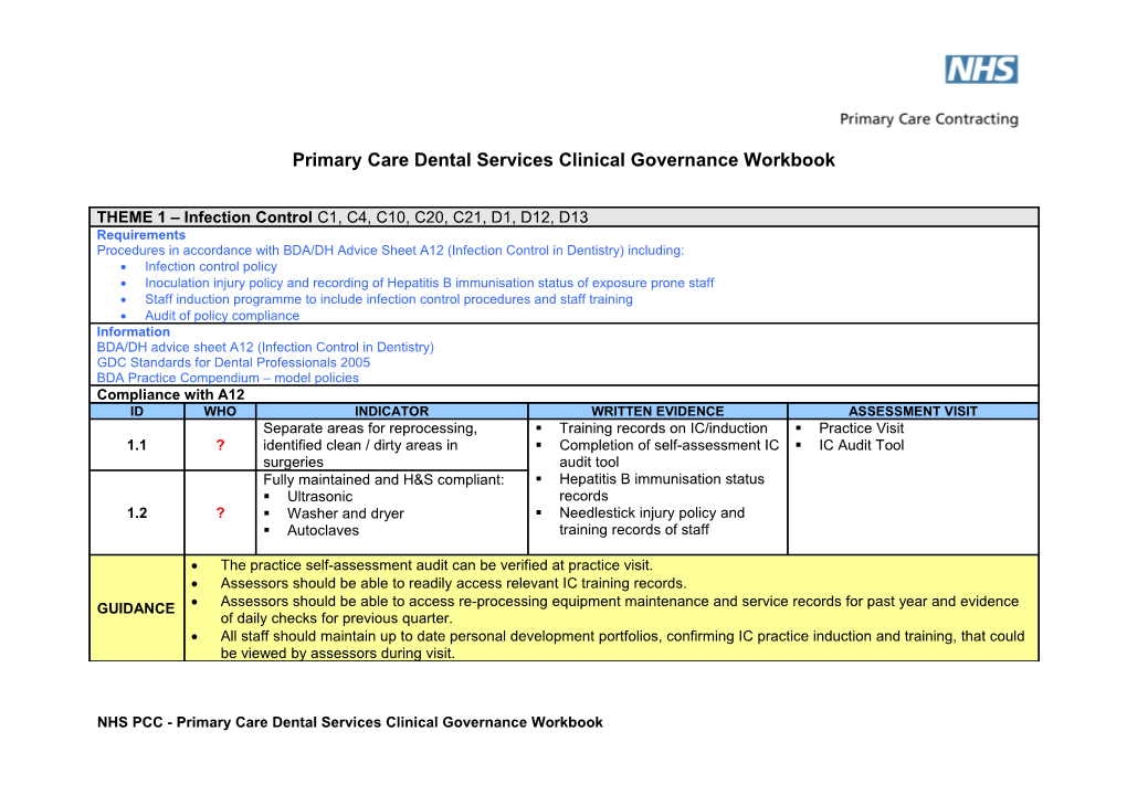 Primary Care Dental Services Clinical Governance Framework