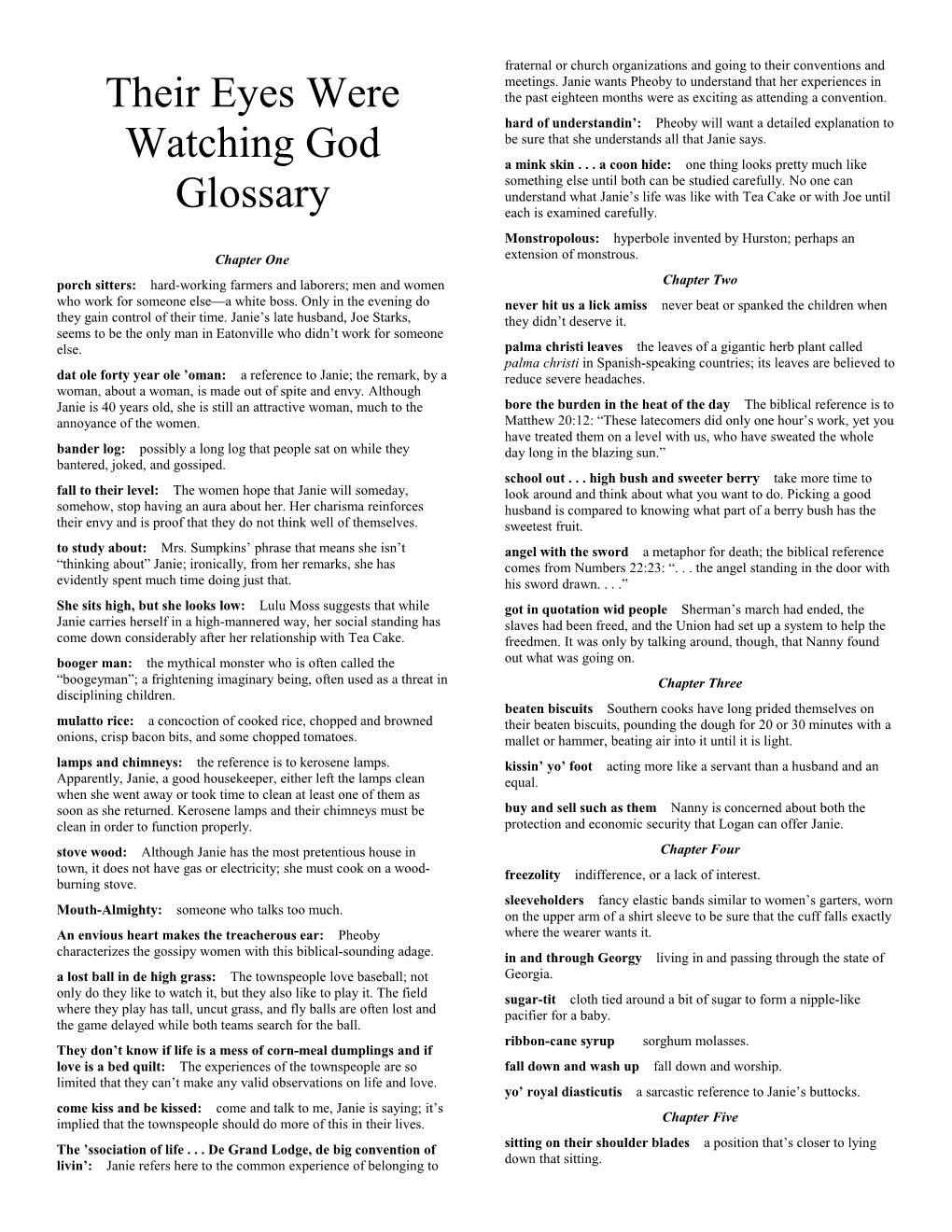 Their Eyes Were Watching God – Glossary