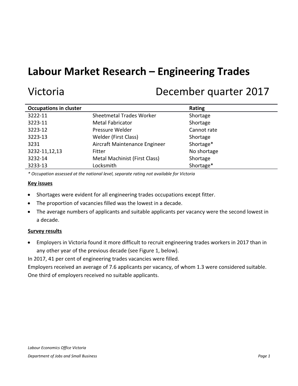 Labour Market Research Engineering Trades