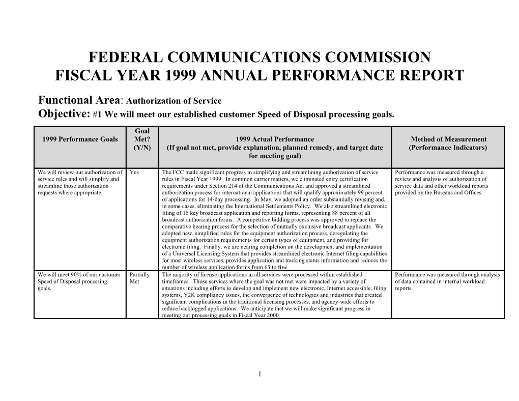 Fiscal Year 1999 Annual Performance Report