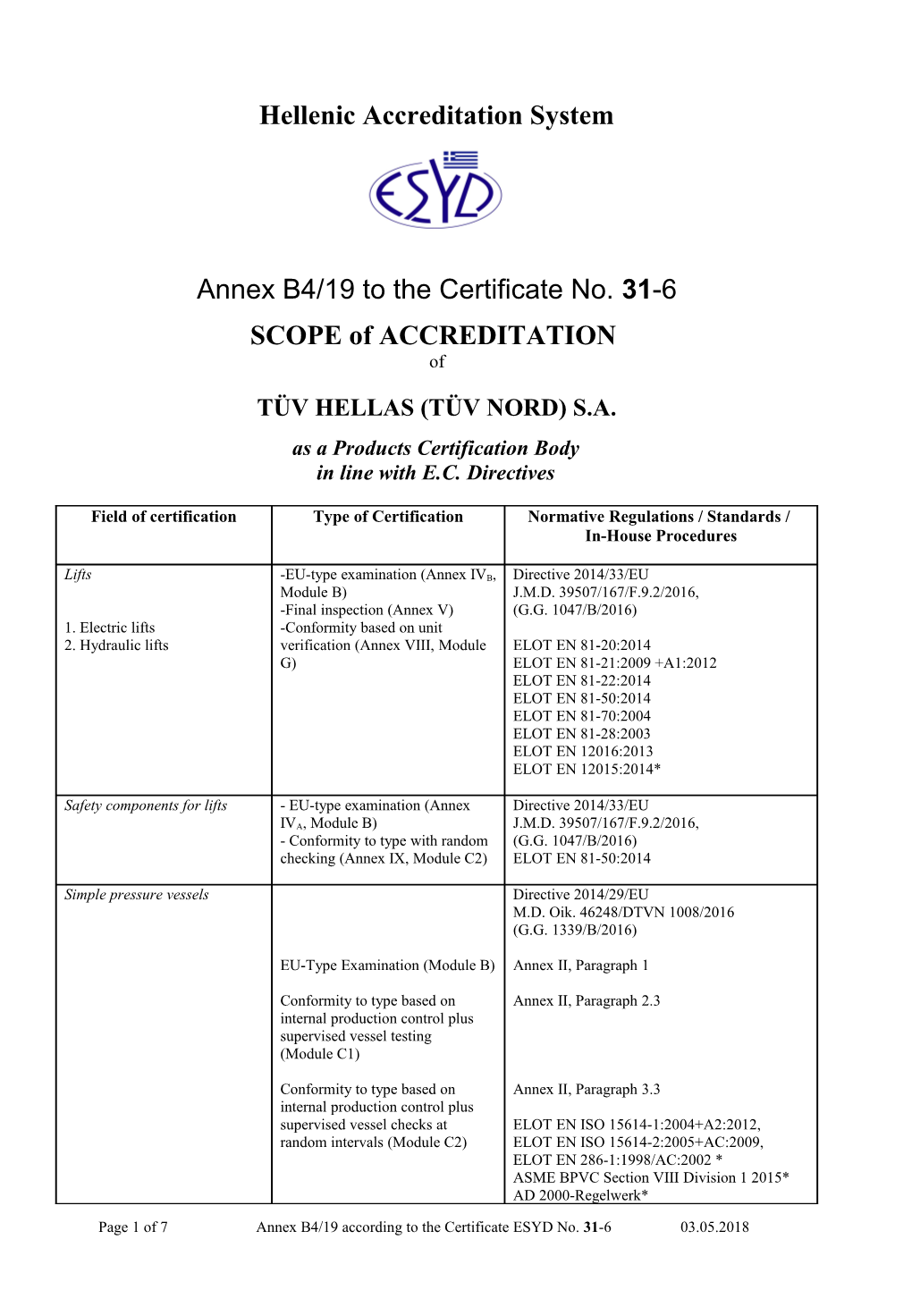 Hellenic Accreditation System s9