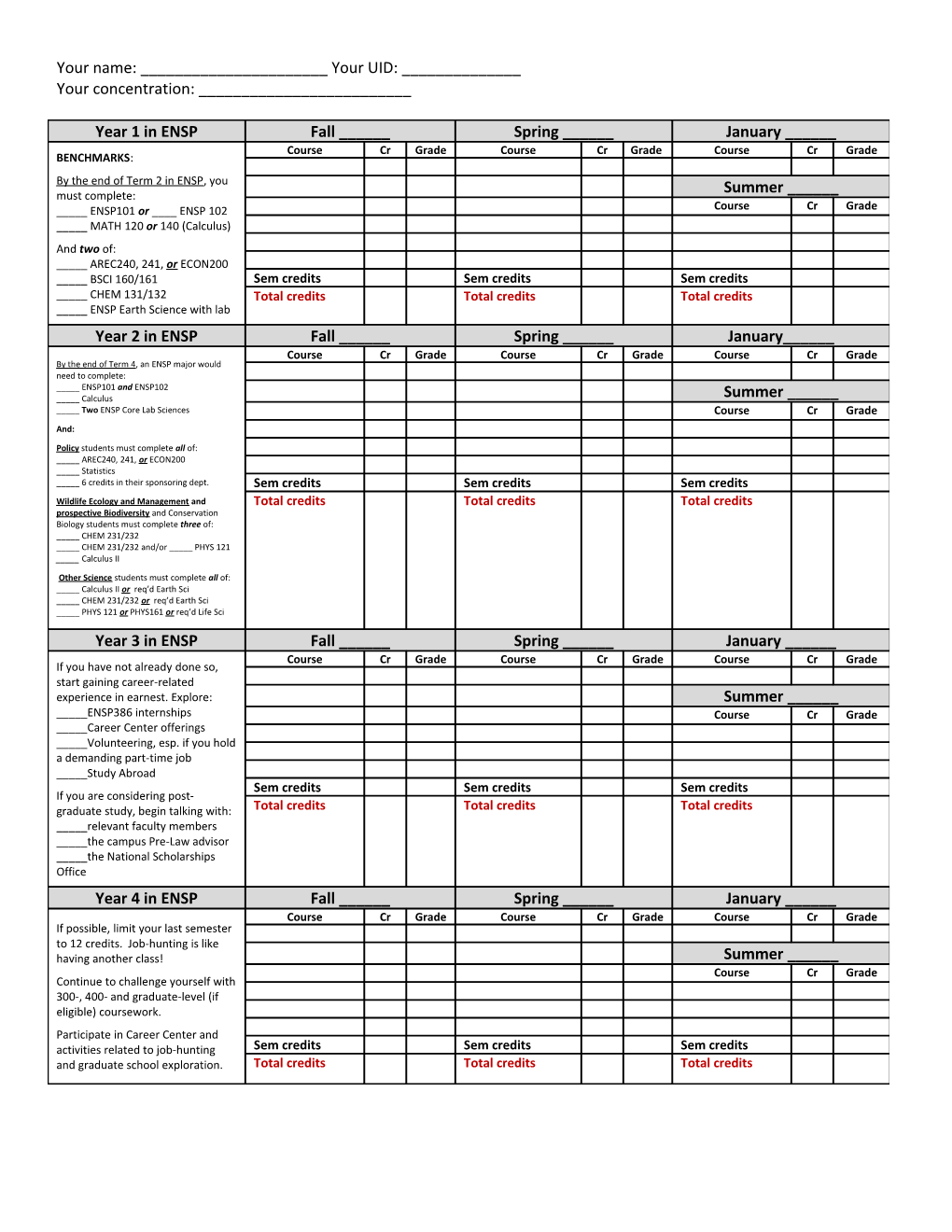 BIODIVERSITY & CONSERVATION BIOLOGY: Sample Graduation Plan s1