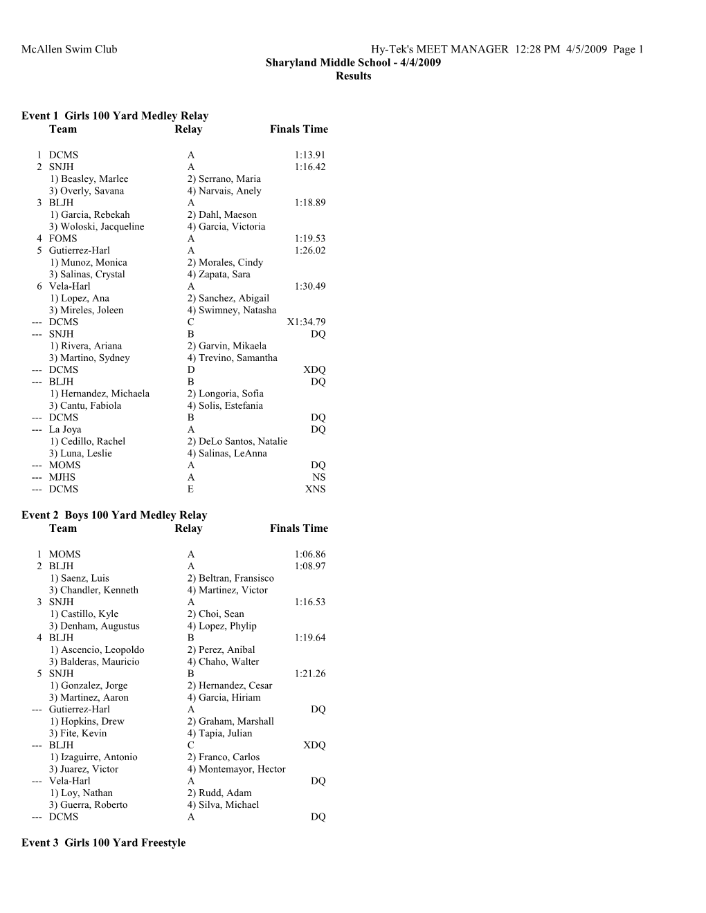 Mcallen Swim Club Hy-Tek's MEET MANAGER 12:28 PM 4/5/2009 Page 1