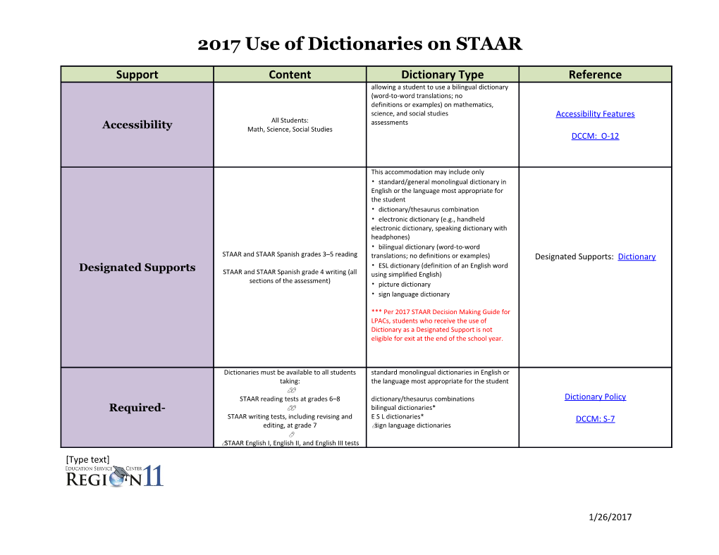 2017 Use of Dictionaries on STAAR