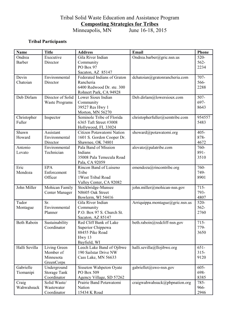 Institute for Tribal Environmental Professionals