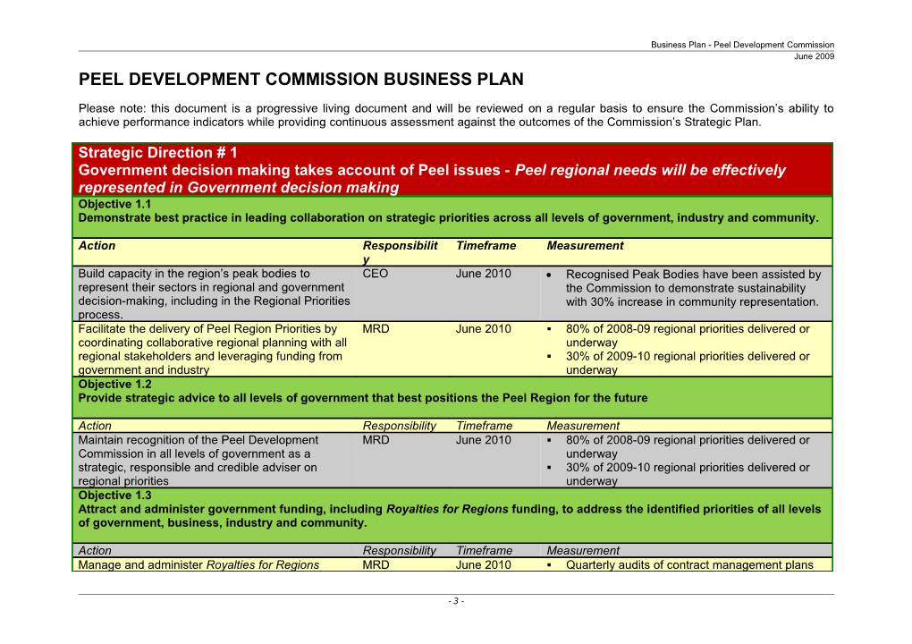 Peel Development Commission Sustainability Action Plan Initiatives