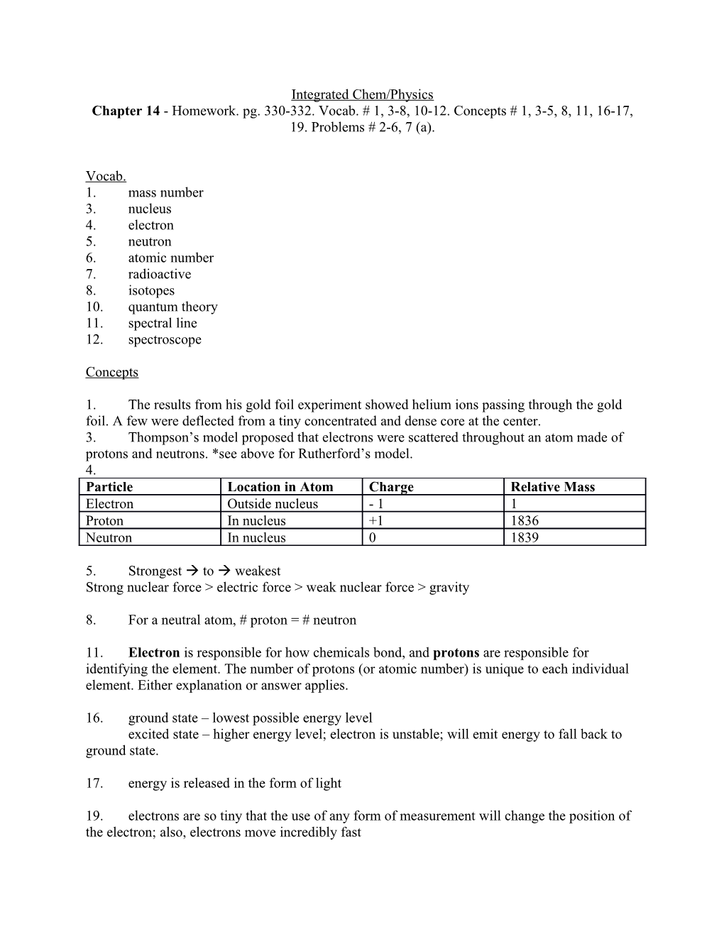 Integrated Chem/Physics