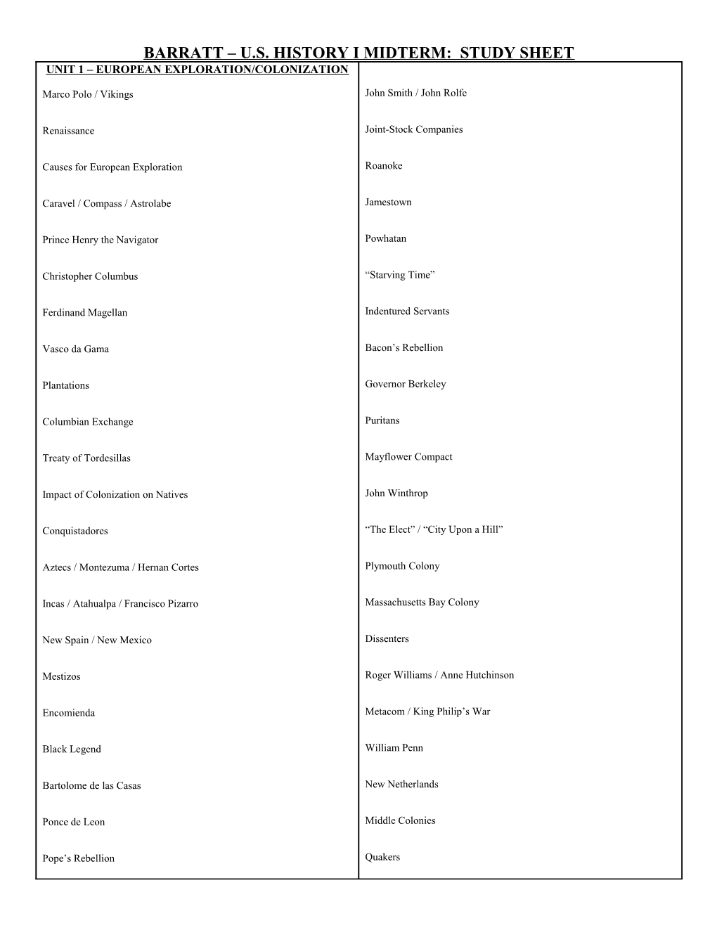 Barratt U.S. History I Midterm: Study Sheet