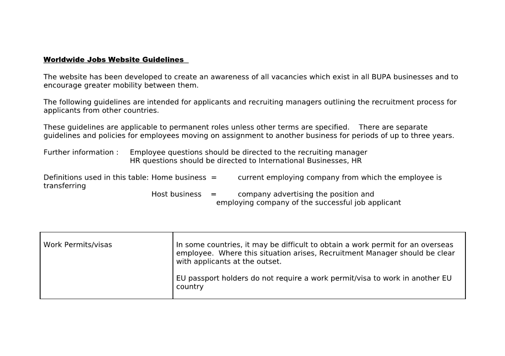 Worldwide Jobs Website HR Guidelines