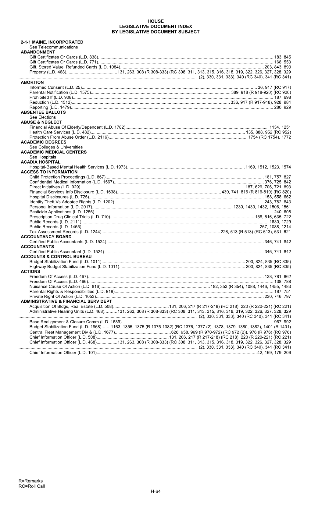 Legislative Document Index