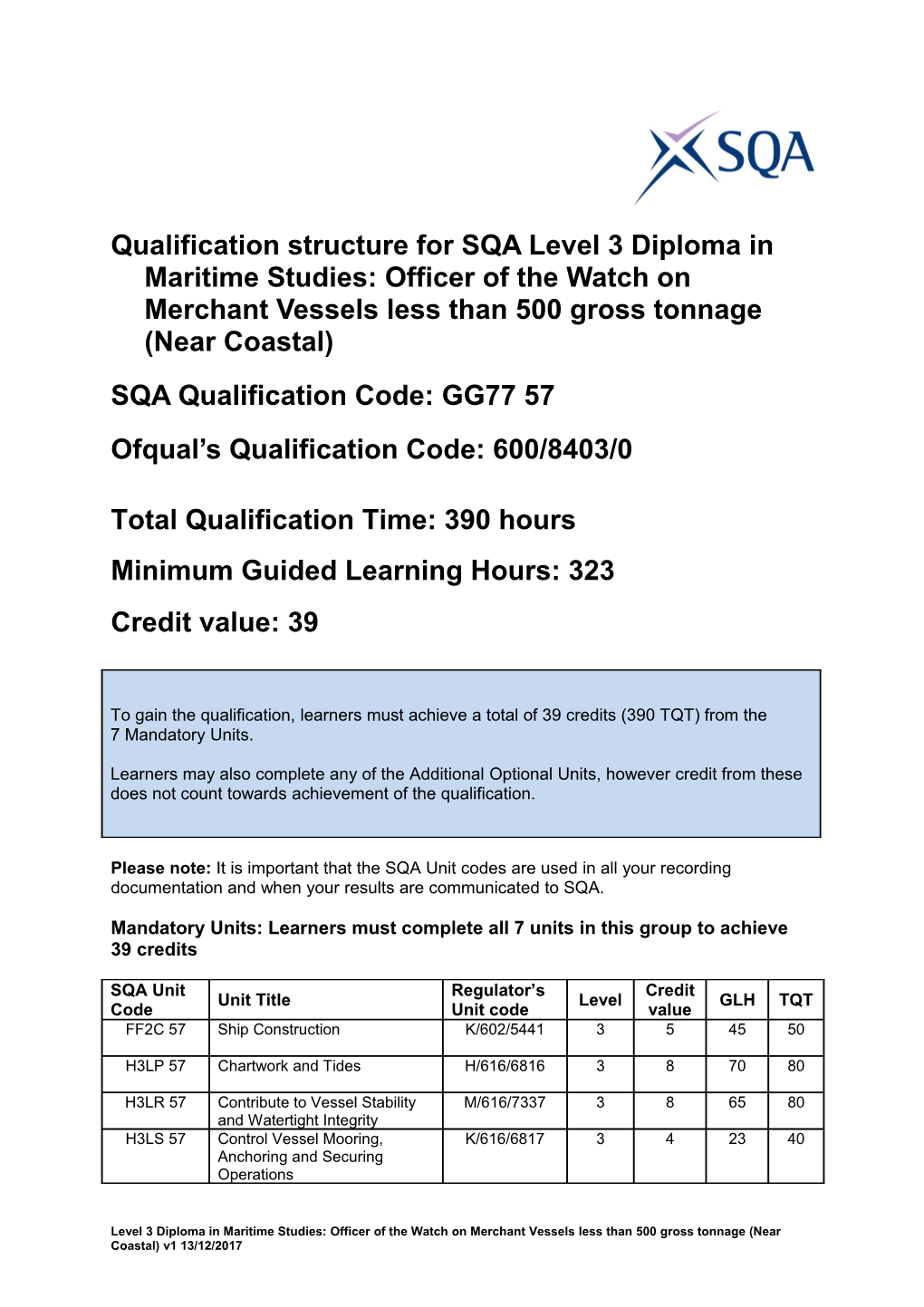 Rouk Customer Facing Structure Template