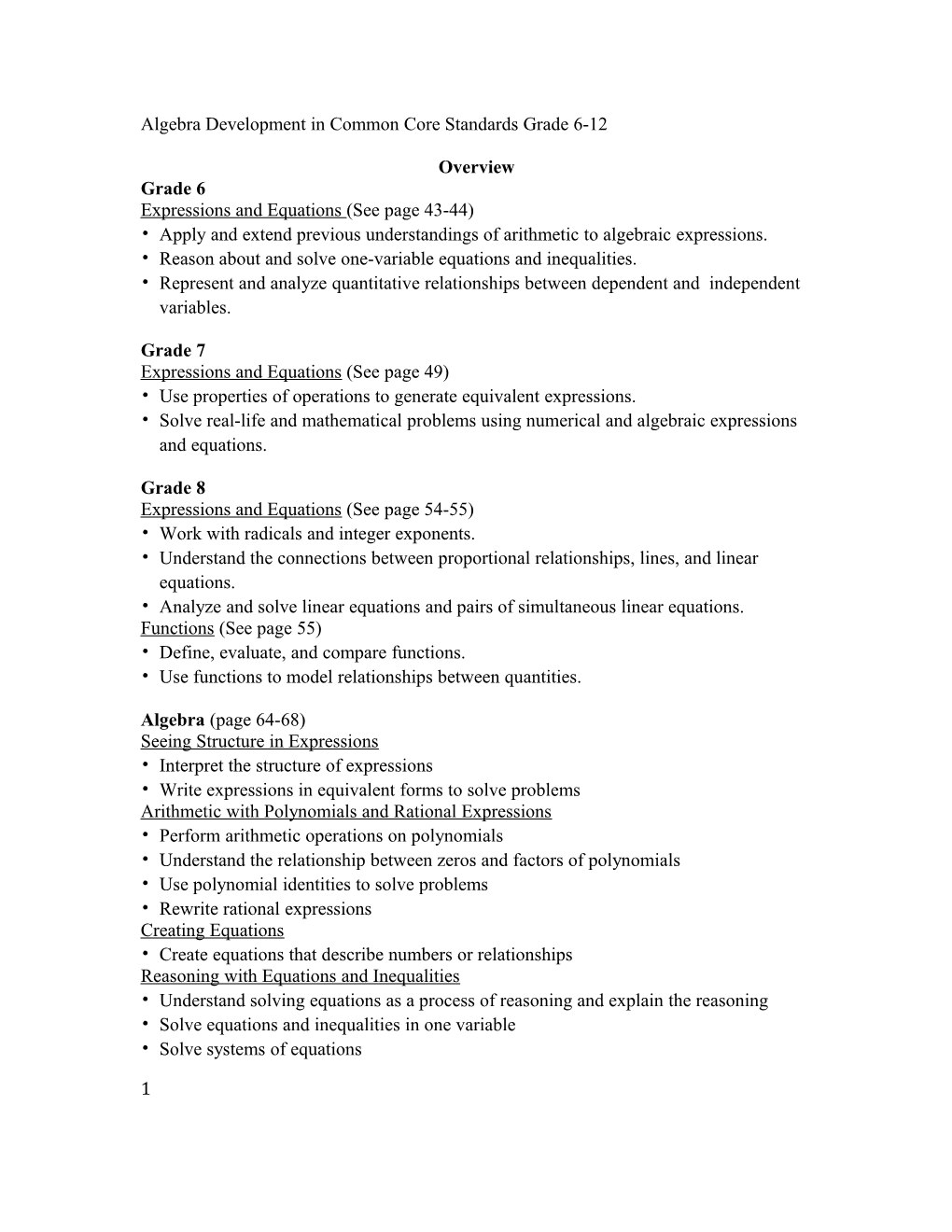 Algebra Development in Common Core Standards Grade 6-12