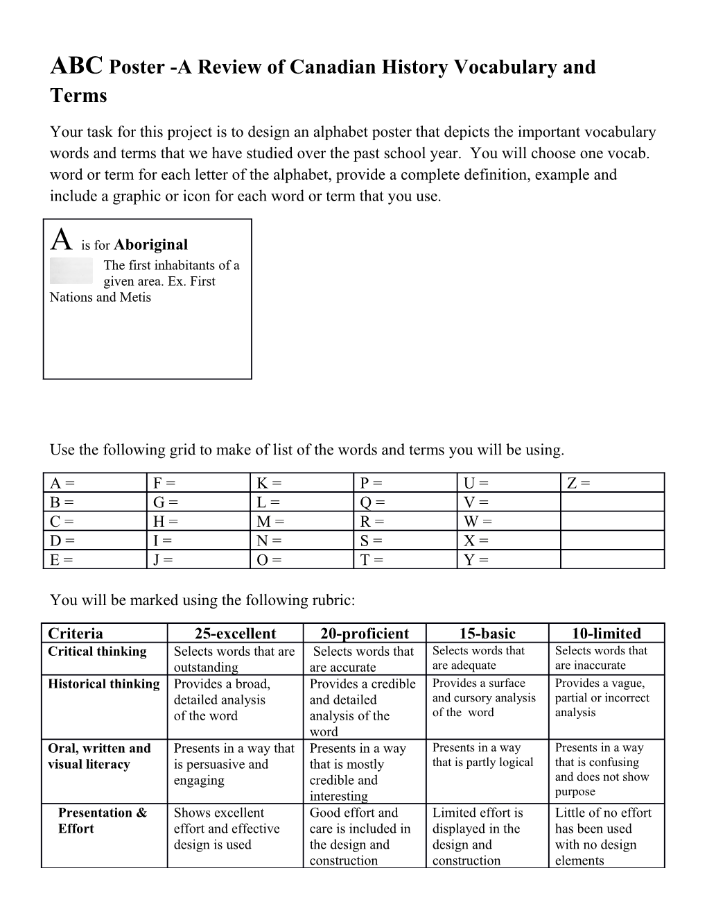 ABC Poster-A Review of Canadian History Vocabulary and Terms