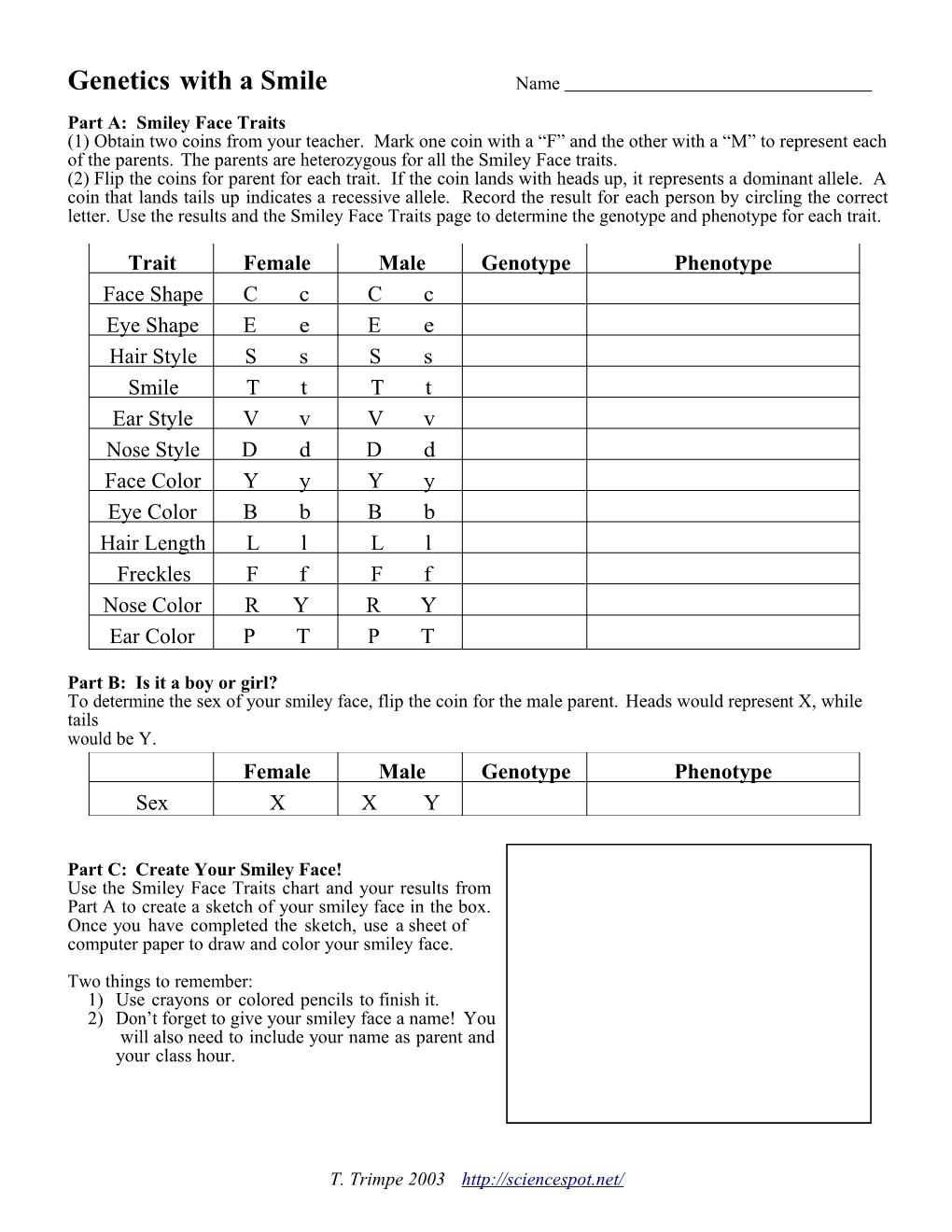 Part A: Smiley Face Traits