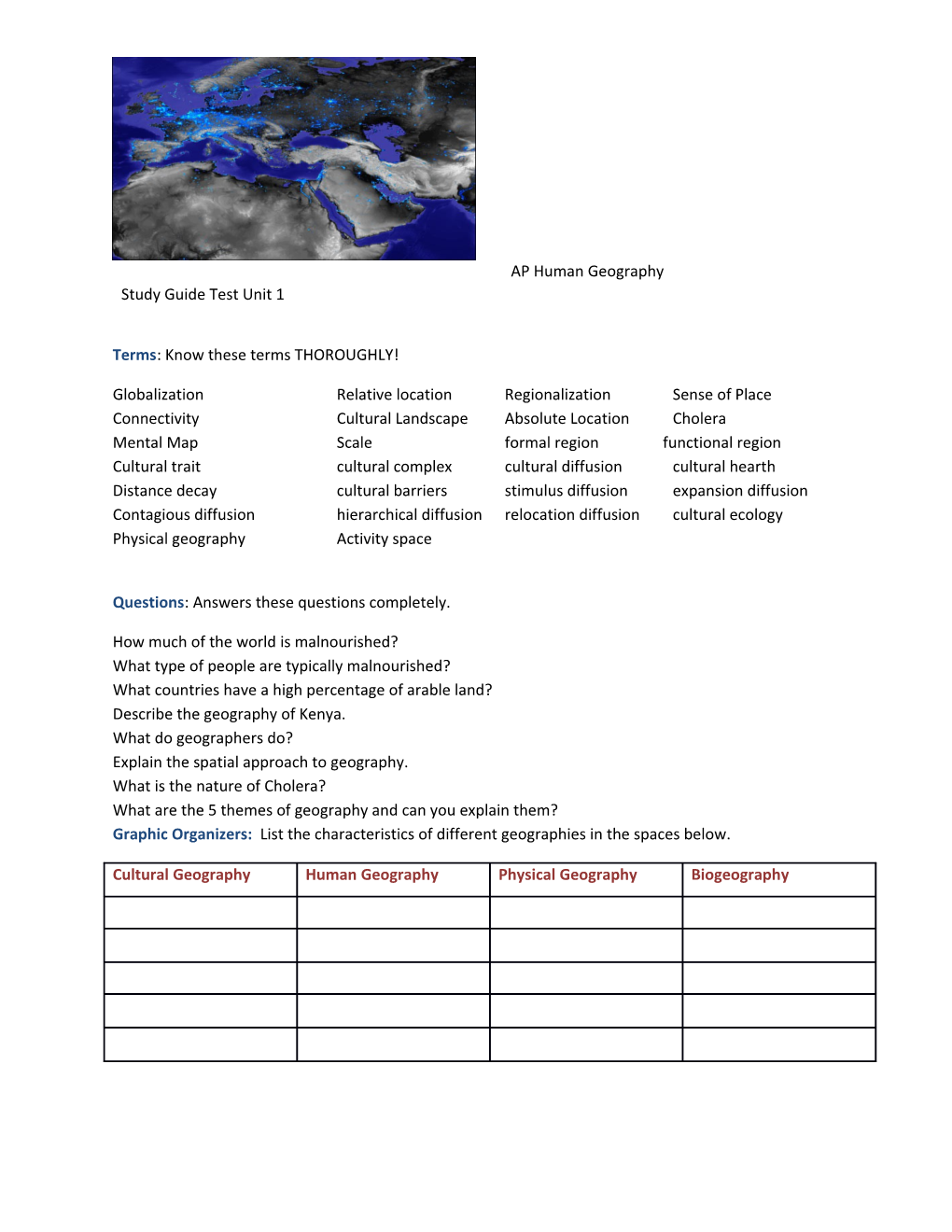 Study Guide Test Unit 1