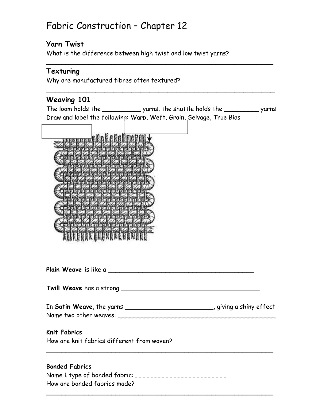 What Is the Difference Between High Twist and Low Twist Yarns?