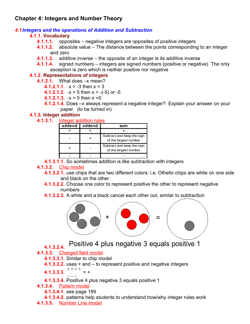 Chapter 4: Integers and Number Theory