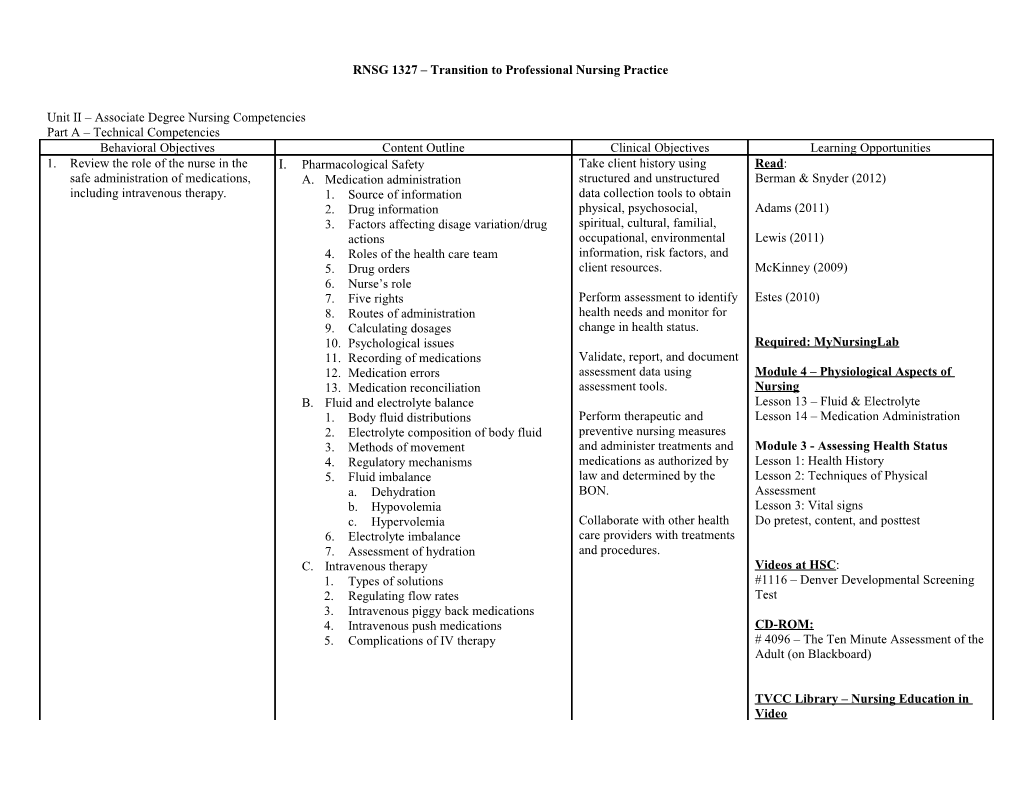 NURS 1327 Transition from Vocational to Professional Nursing