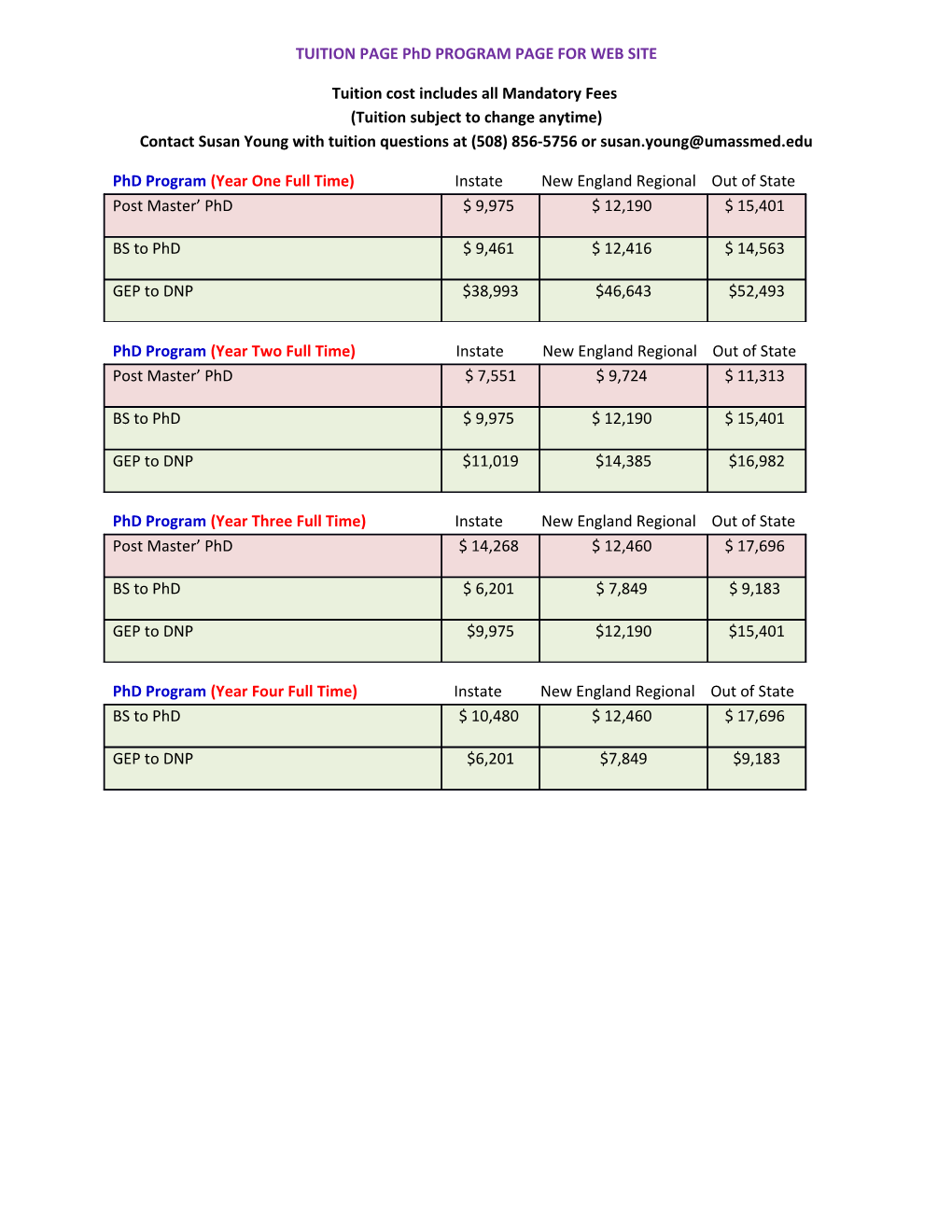 TUITION PAGE Phd PROGRAM PAGE for WEB SITE