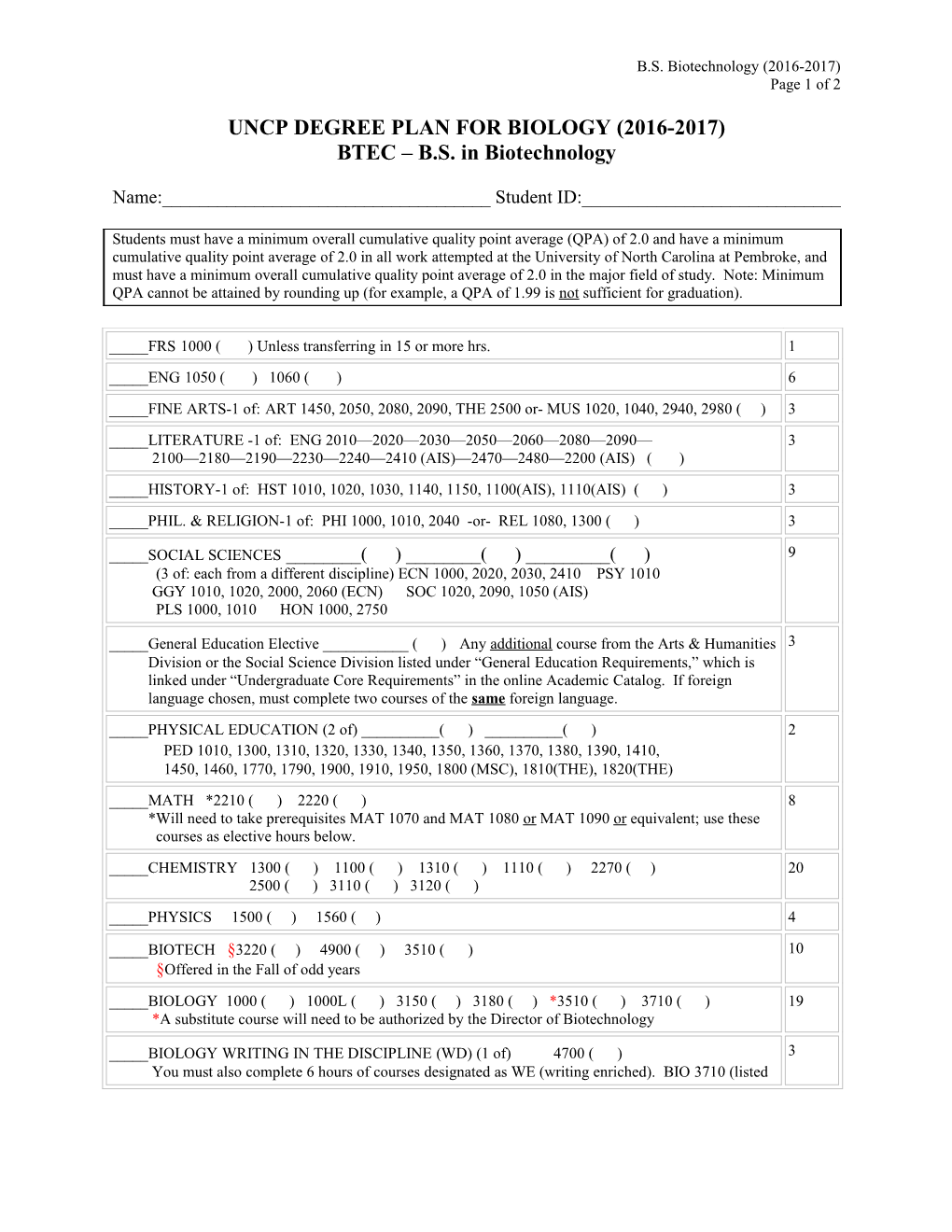 Uncp Degree Plan for Biology (2016-2017)